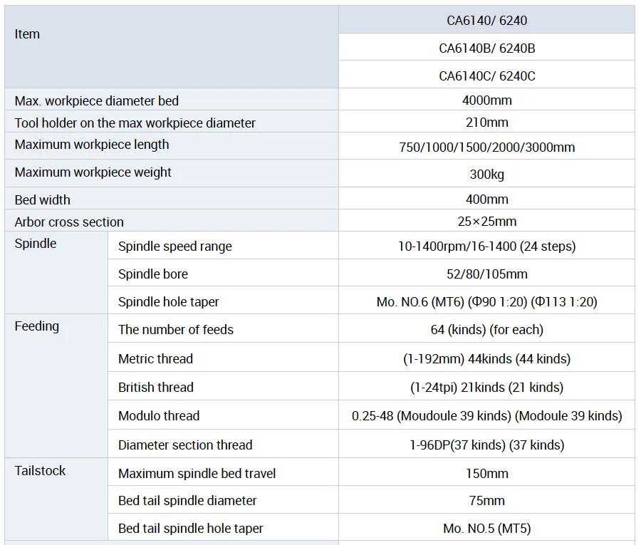 engine-lathe-for-sale.jpg