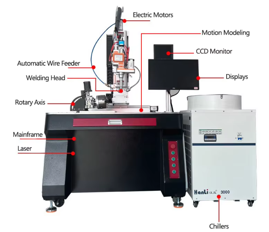 platform-laser-welding-machine platform-laser-welding-machine