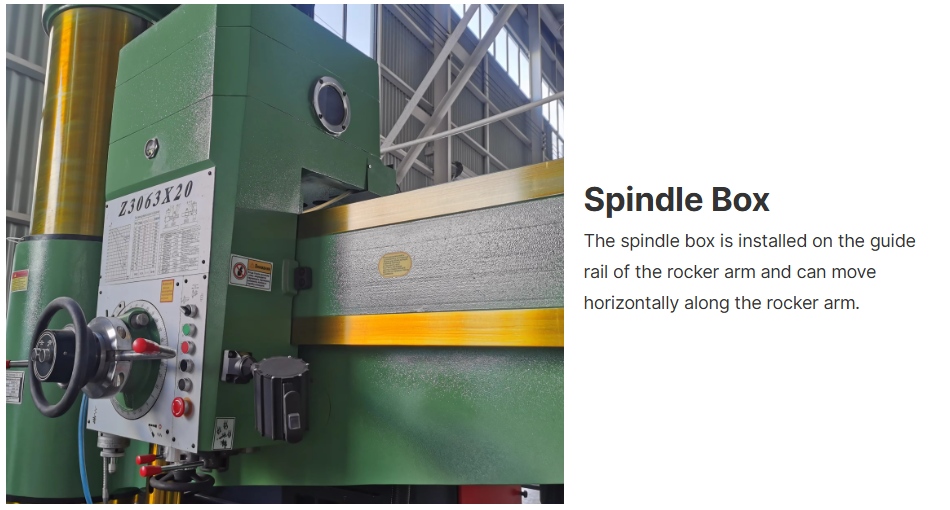 The-spindle-box-is-installed-on-the-guide-rail-of-the-rocker-arm.jpg