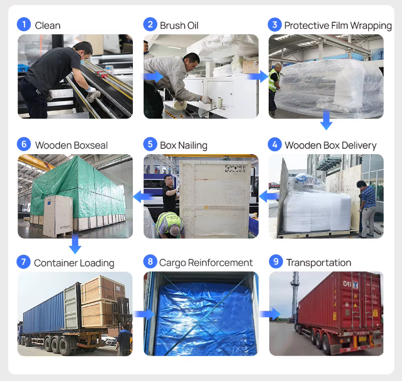 Packaging_and_Shipping