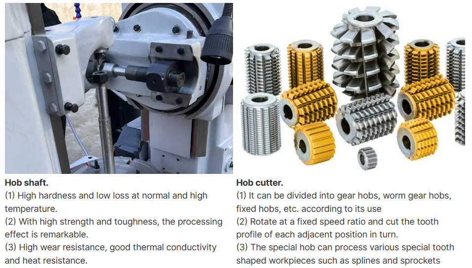 hob-shaft-and-hob-cutter.png hob-shaft-and-hob-cutter.png